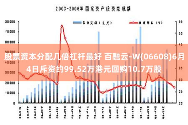 股票资本分配几倍杠杆最好 百融云-W(06608)6月4日斥资约99.52万港元回购10.7万股