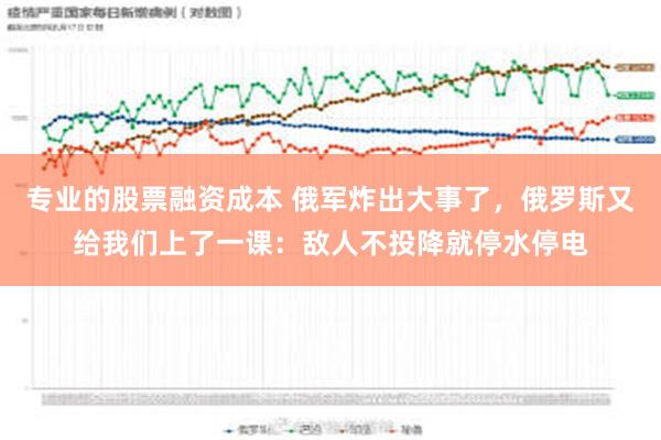 专业的股票融资成本 俄军炸出大事了，俄罗斯又给我们上了一课：敌人不投降就停水停电