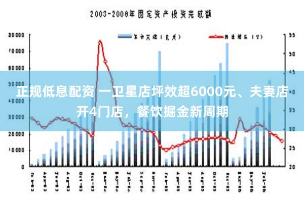 正规低息配资 一卫星店坪效超6000元、夫妻店开4门店，餐饮掘金新周期