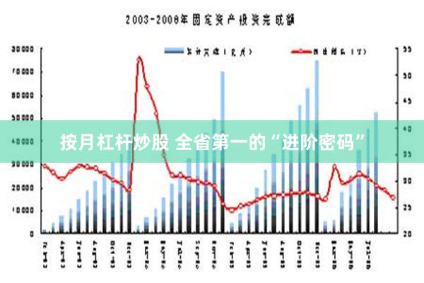 按月杠杆炒股 全省第一的“进阶密码”