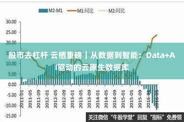 股市去杠杆 云栖重磅｜从数据到智能：Data+AI驱动的云原生数据库