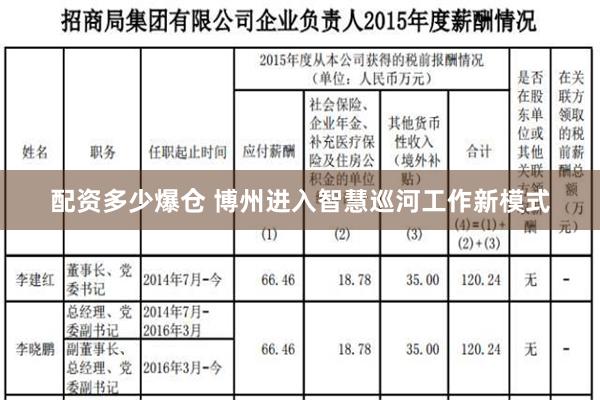 配资多少爆仓 博州进入智慧巡河工作新模式