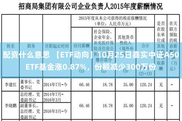 配资什么意思 【ETF动向】10月25日嘉实中证A50ETF基金涨0.87%，份额减少300万份