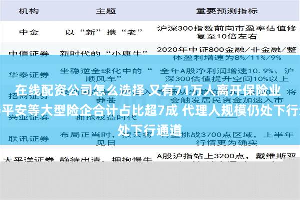 在线配资公司怎么选择 又有71万人离开保险业 国寿平安等大型险企合计占比超7成 代理人规模仍处下行通道