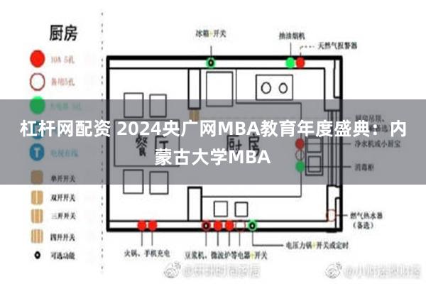 杠杆网配资 2024央广网MBA教育年度盛典：内蒙古大学MBA