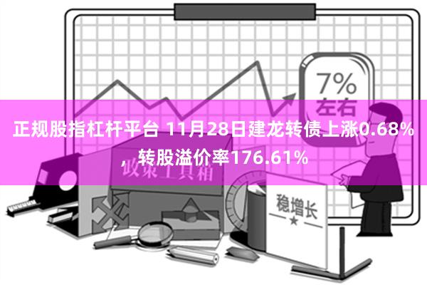 正规股指杠杆平台 11月28日建龙转债上涨0.68%，转股溢价率176.61%