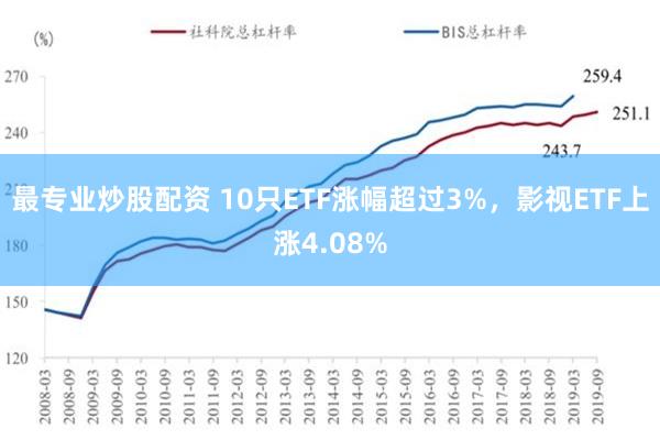 最专业炒股配资 10只ETF涨幅超过3%，影视ETF上涨4.08%