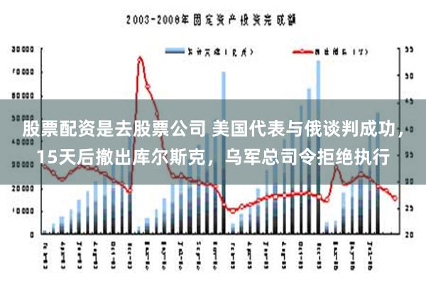 股票配资是去股票公司 美国代表与俄谈判成功，15天后撤出库尔斯克，乌军总司令拒绝执行