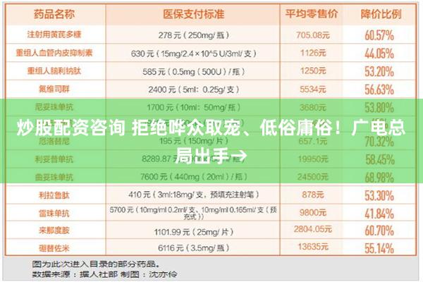 炒股配资咨询 拒绝哗众取宠、低俗庸俗！广电总局出手→