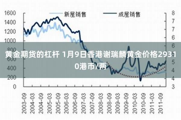 黄金期货的杠杆 1月9日香港谢瑞麟黄金价格29310港币/两