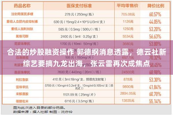 合法的炒股融资操作 郭德纲消息透露，德云社新综艺要搞九龙出海，张云雷再次成焦点